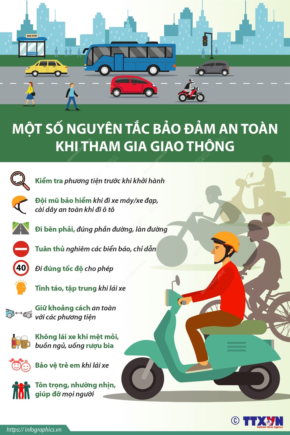 [Infographics] Nguyên tắc bảo đảm an toàn khi tham gia giao thông ảnh 1