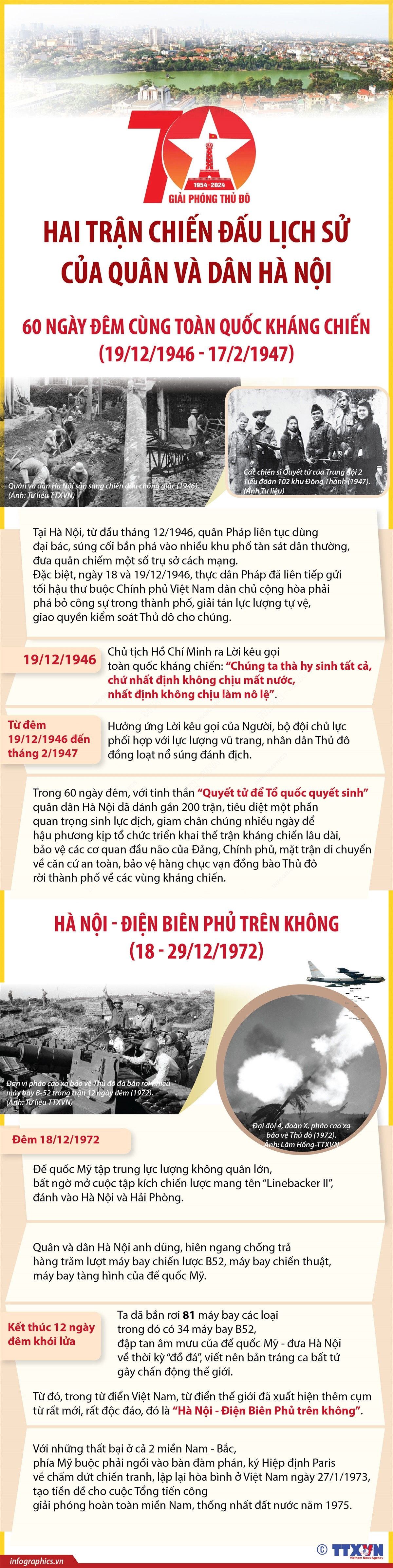 70_nam_giai_phong_thu_do_hai_tran_chien_dau_lich_su_cua_quan_va_dan_ha_noi 1.jpg