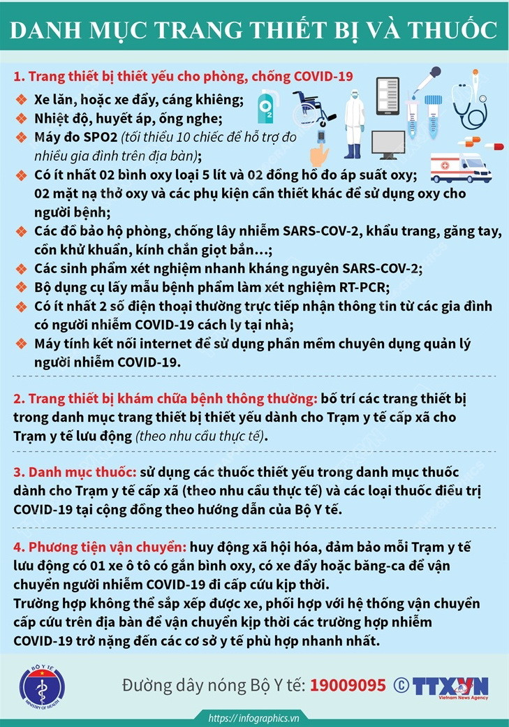 Một trạm y tế lưu động cần đáp được những yêu cầu gì? ảnh 3