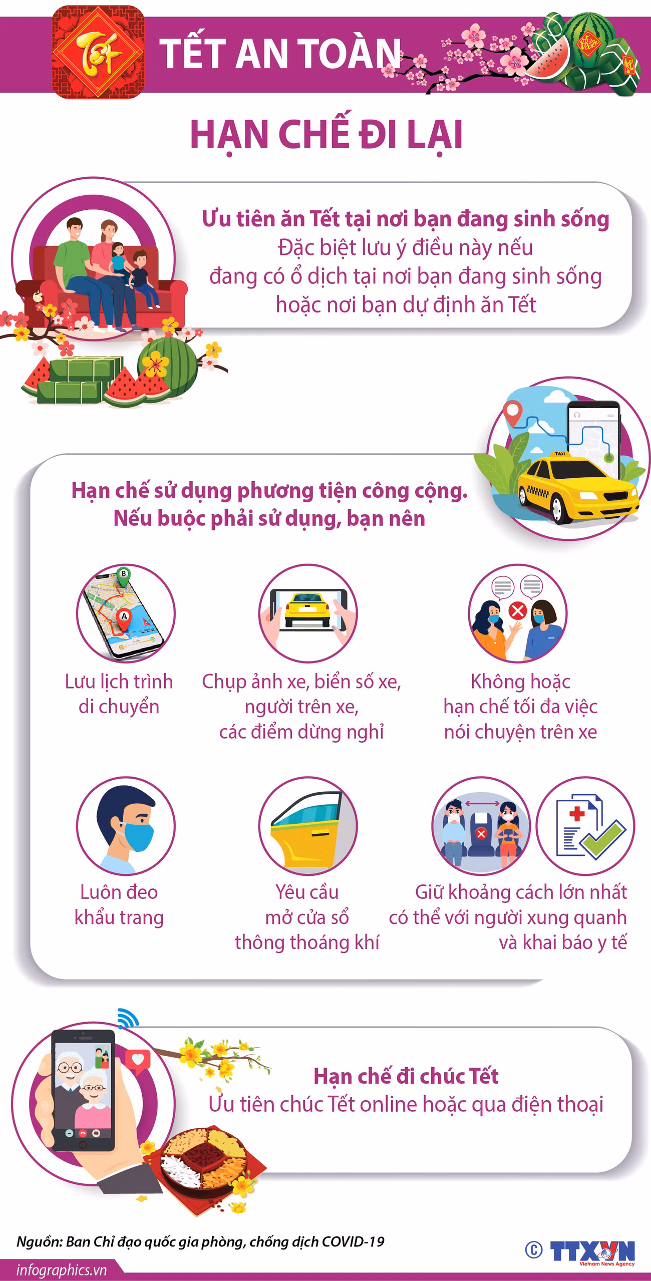 Khuyến khích mọi người hạn chế đi lại trong dịp Tết Nguyên đán ảnh 1
