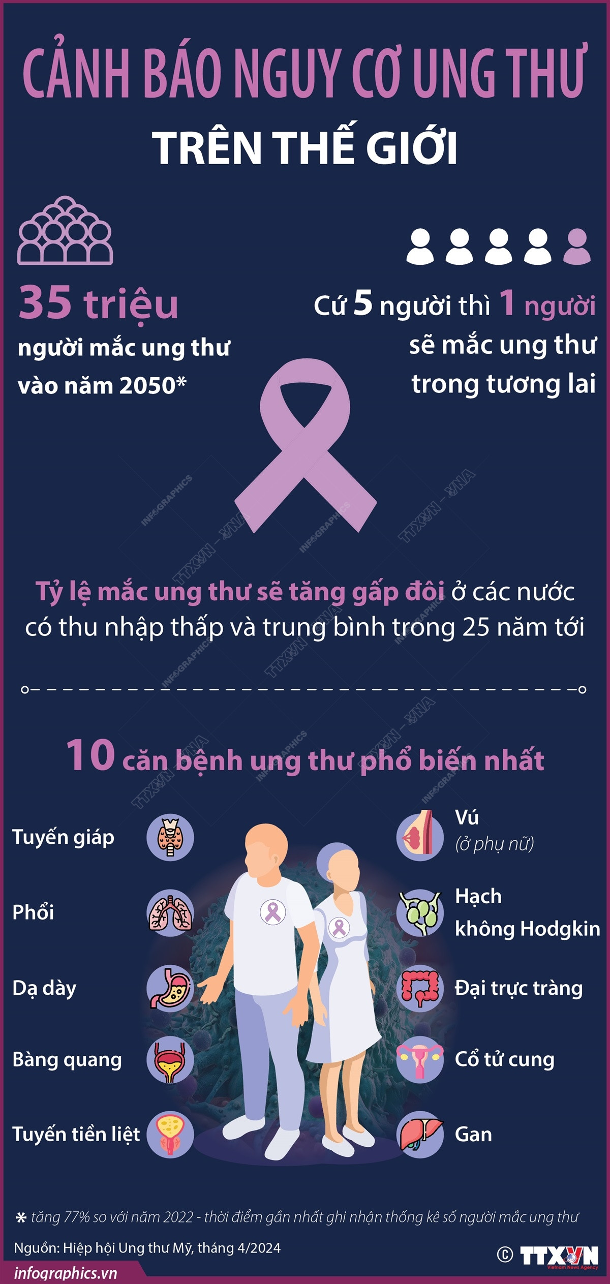 1204_ung thu.jpg