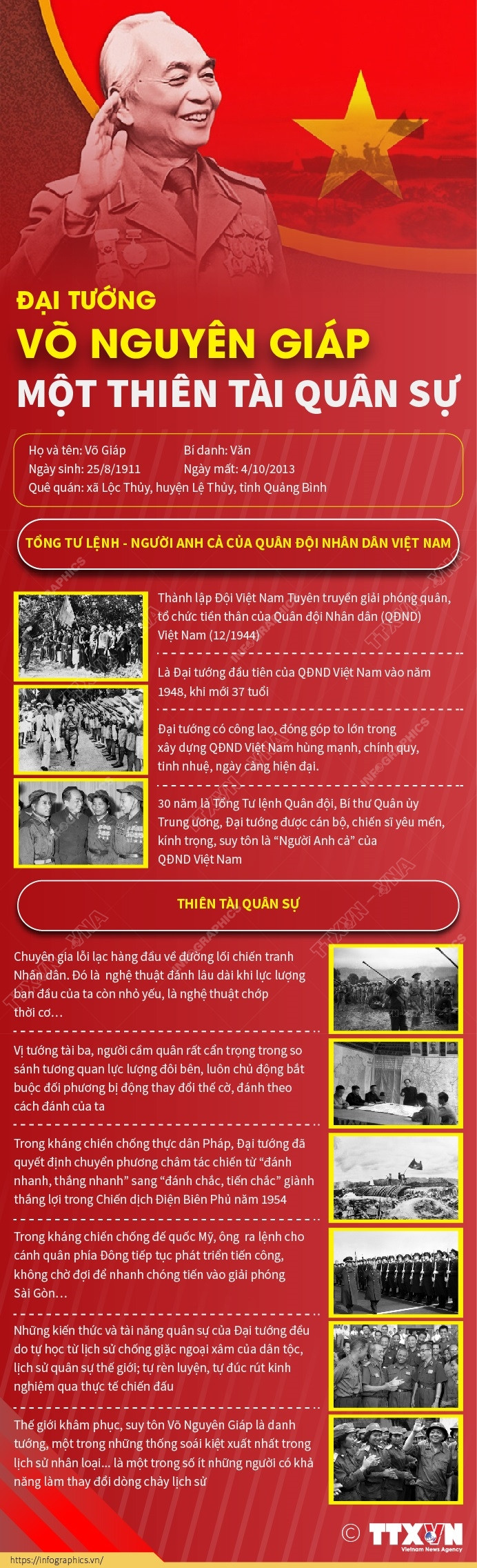Đại tướng Võ Nguyên Giáp - một vị tướng huyền thoại, thiên tài quân sự ảnh 1