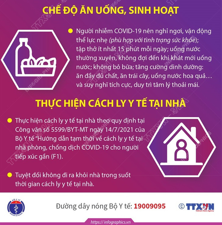 Quản lý bệnh nhân COVID-19 tại nhà: Tiêu chí lâm sàng và theo dõi SK ảnh 3
