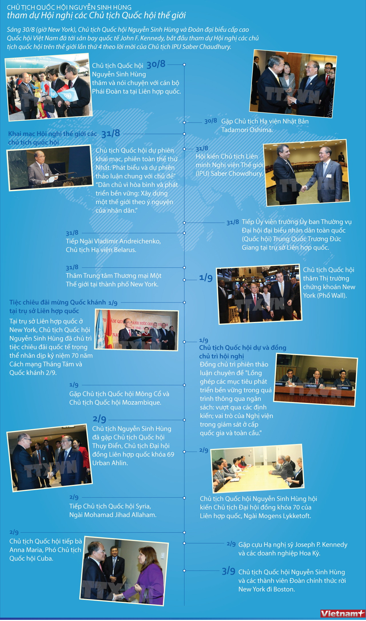 [Infographics] Chủ tịch Quốc hội tại hội nghị các chủ tịch quốc hội ảnh 1