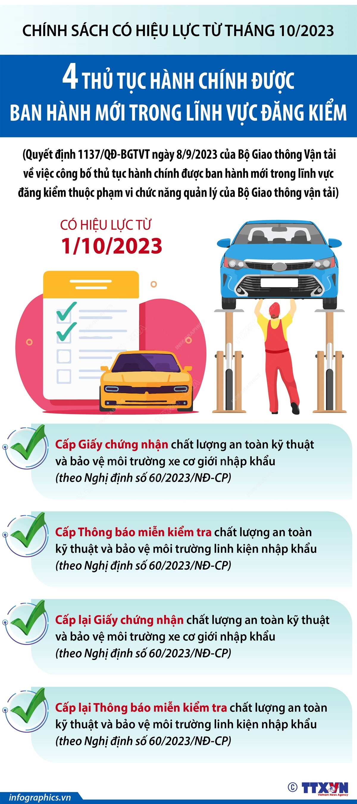 Bốn thủ tục hành chính được ban hành mới trong lĩnh vực đăng kiểm ảnh 1