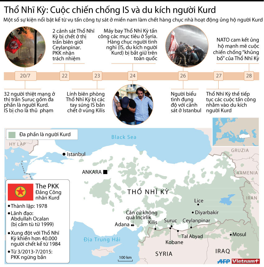 [Infographics] Toàn cảnh cuộc chiến chống IS và PKK của Thổ Nhĩ Kỳ ảnh 1