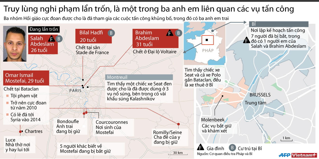 [Infographics] Truy lùng nghi phạm trong vụ khủng bố ở Paris ảnh 1