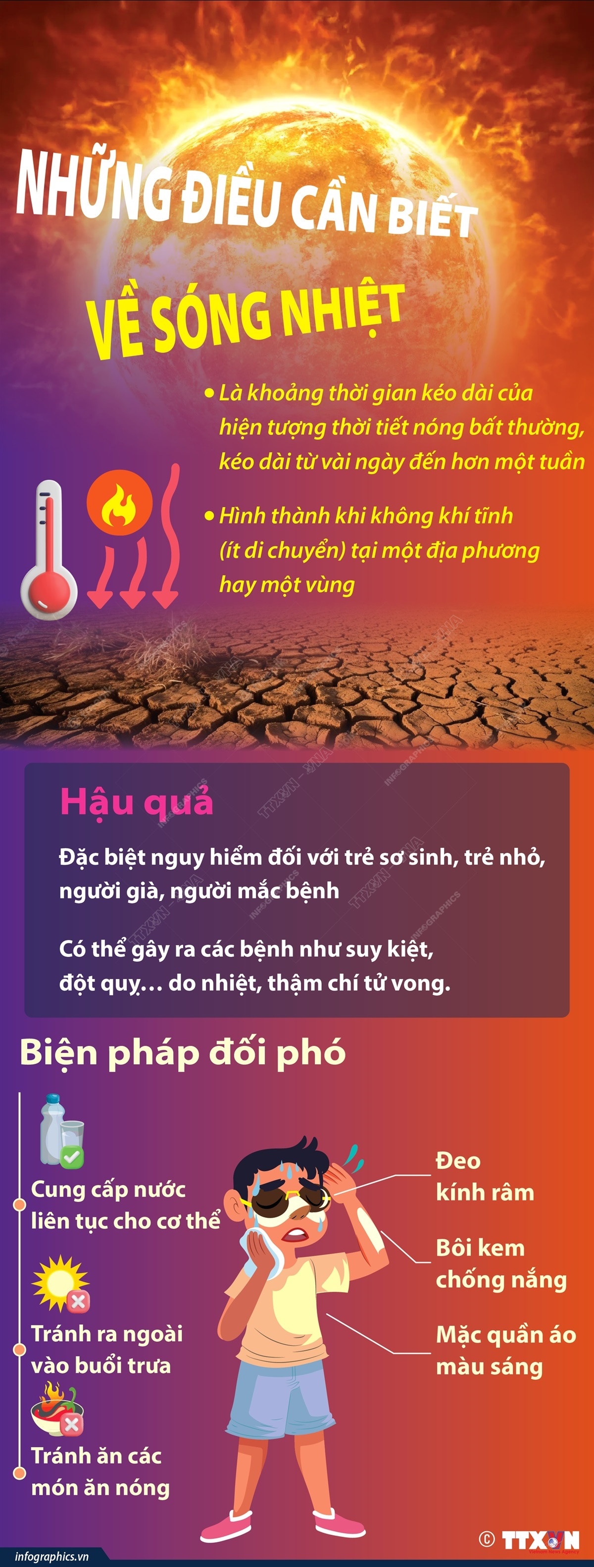 [Infographics] Những điều cần biết về sóng nhiệt và biện pháp đối phó ảnh 1