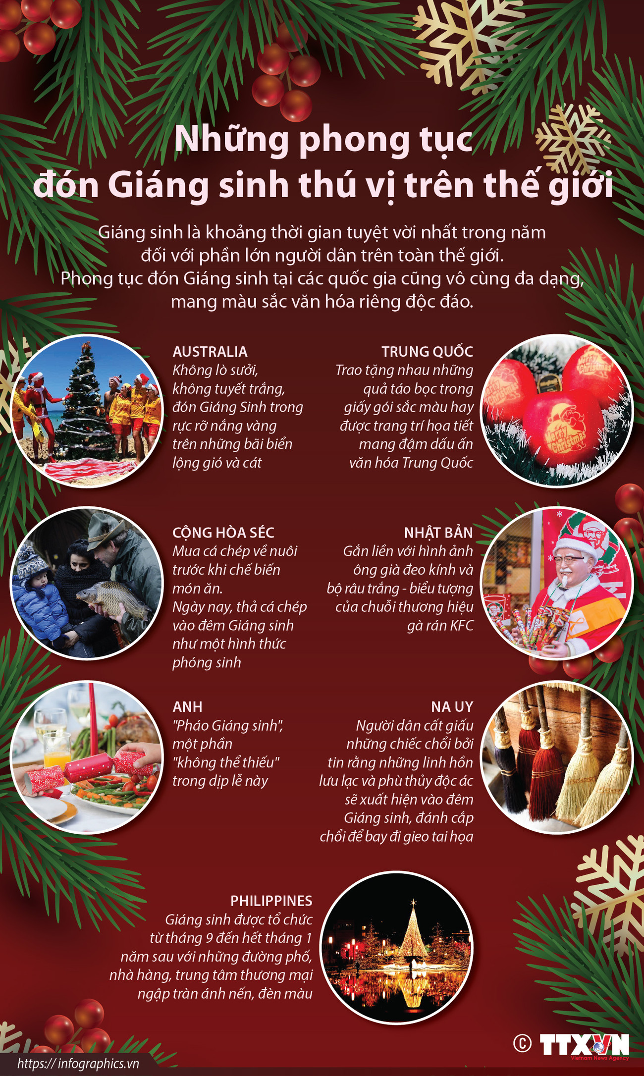 [Infographics] Những phong tục đón Giáng sinh thú vị trên thế giới ảnh 1