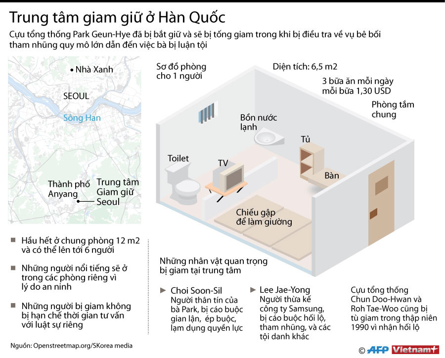 [Infographics] Phòng giam các tổng thống Hàn Quốc như thế nào ảnh 1