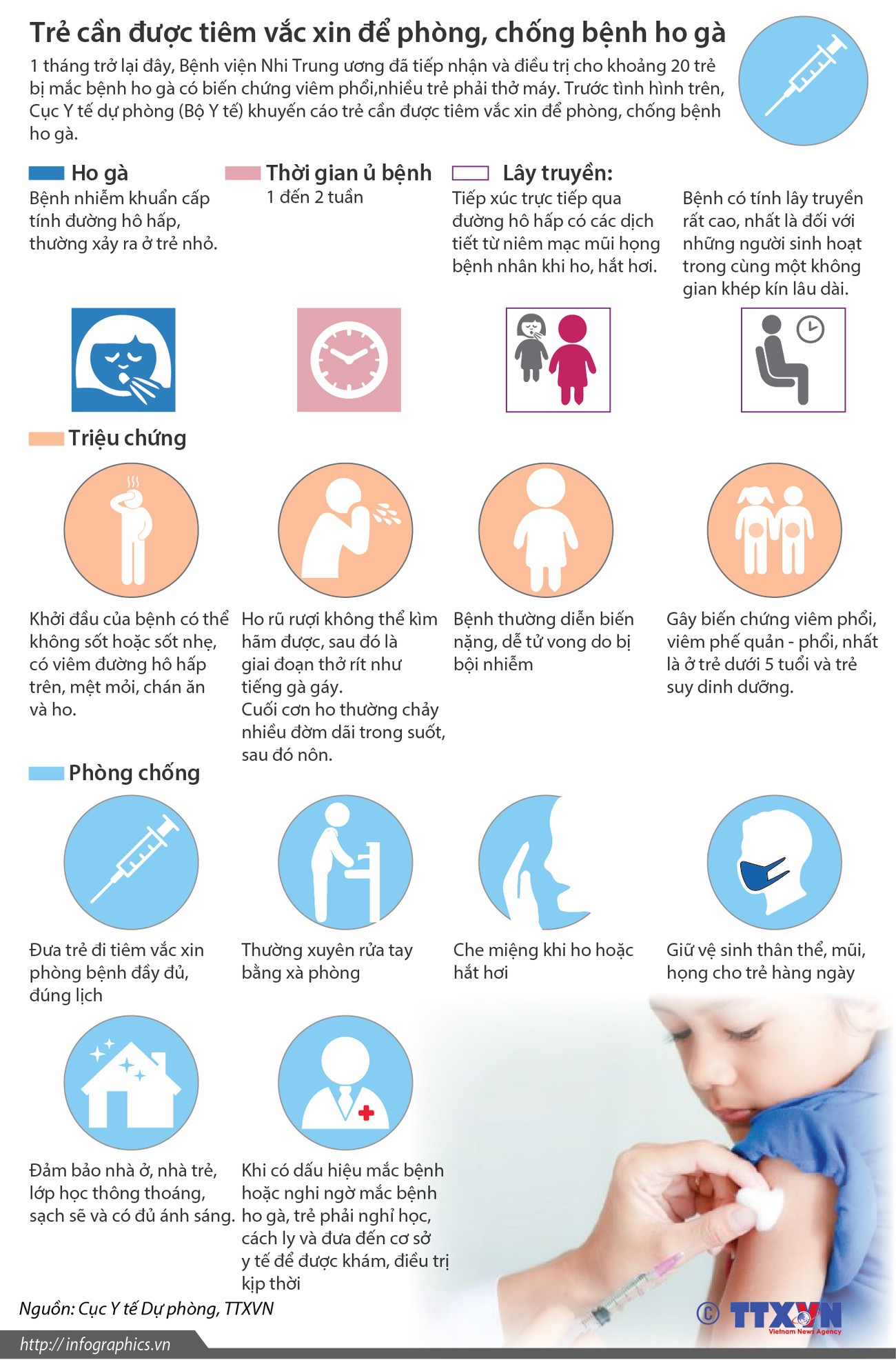 [Infographics] Trẻ cần được tiêm vắcxin để phòng, chống bệnh ho gà ảnh 1