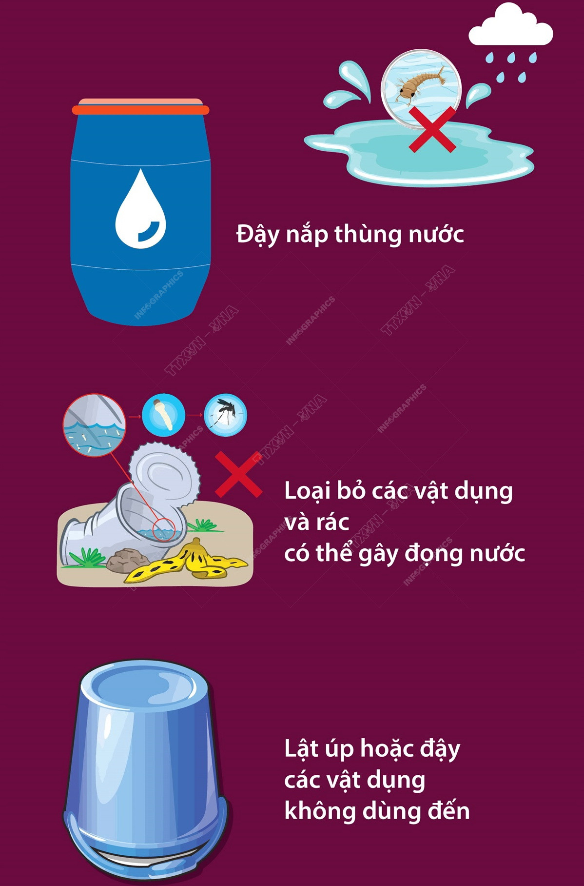 Biện pháp tránh bị muỗi đốt, phòng tránh hiệu quả sốt xuất huyết ảnh 2