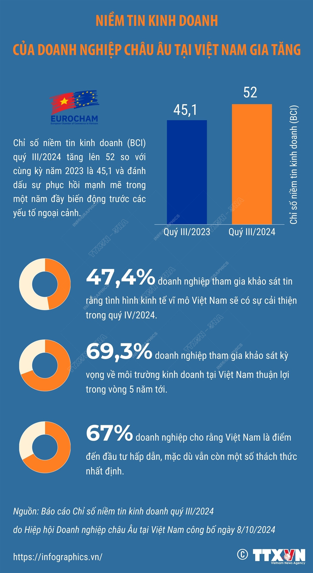 0910 niem tin kinh doanh 1.jpg