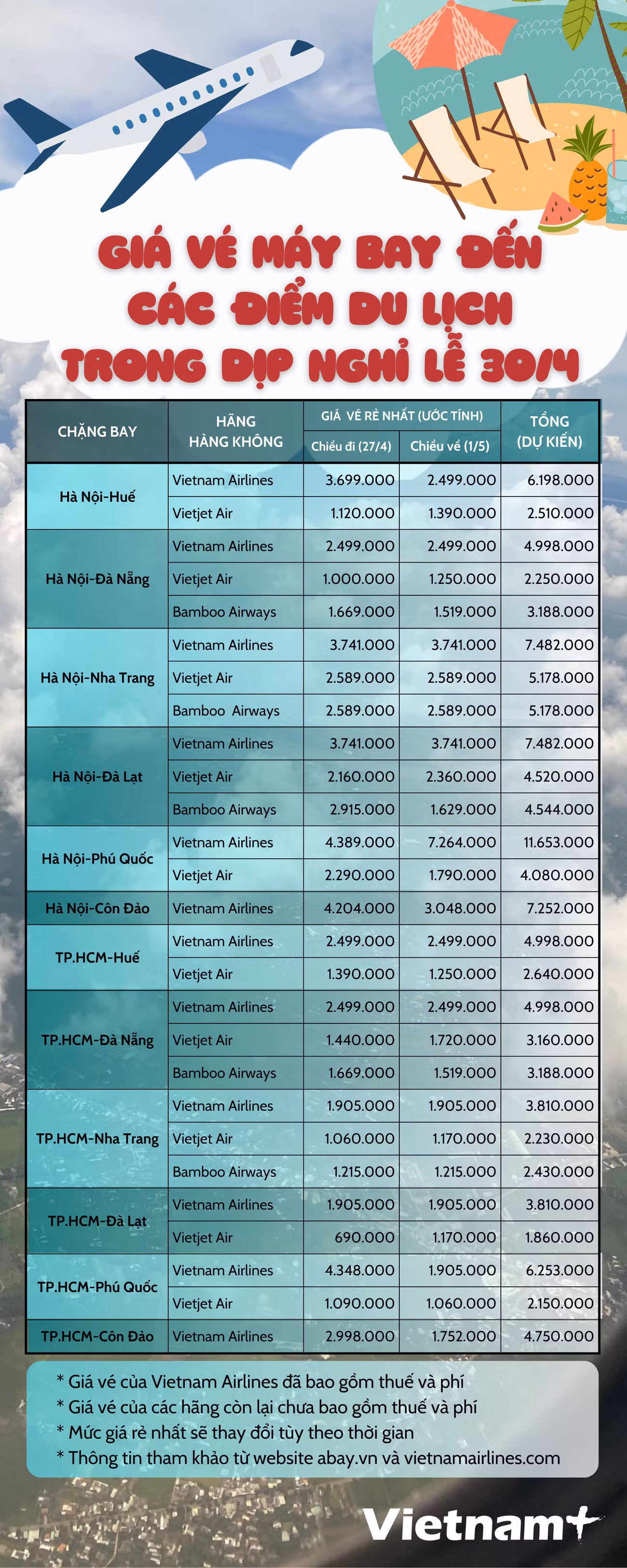 Infographic Ha (1).png