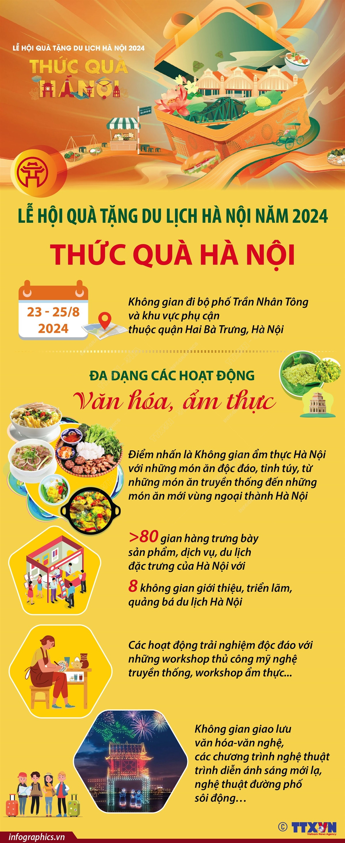 Infographics_qua tang du lich 1.jpg