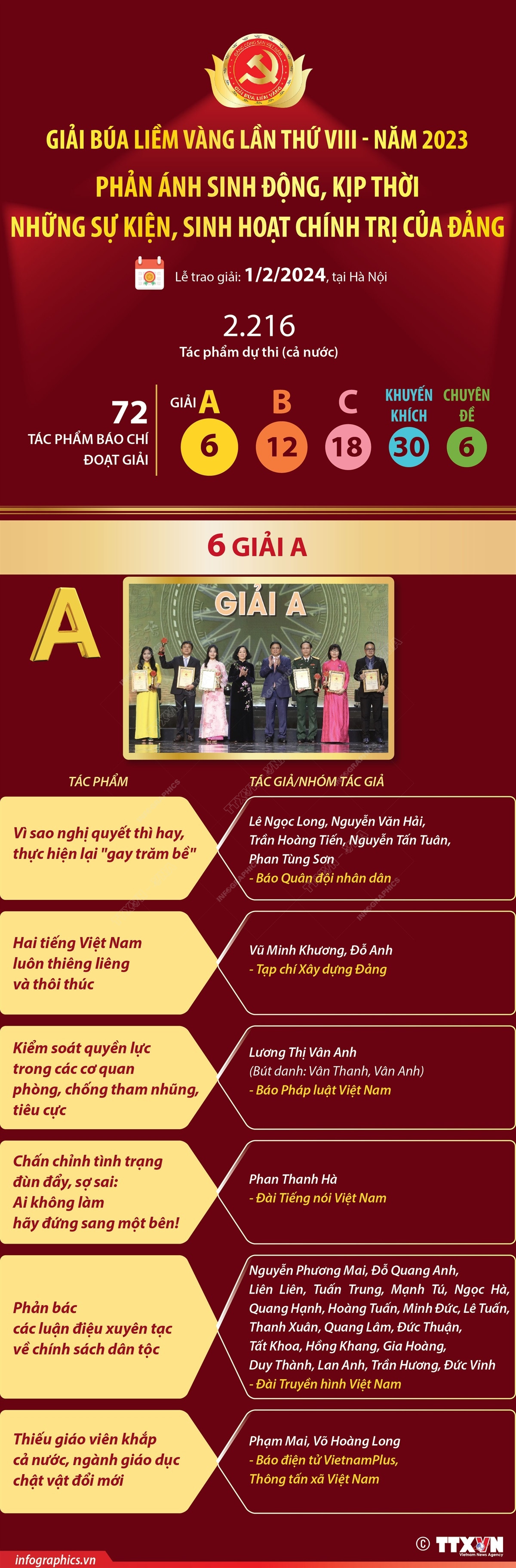 info_bua liem vang 2.jpeg