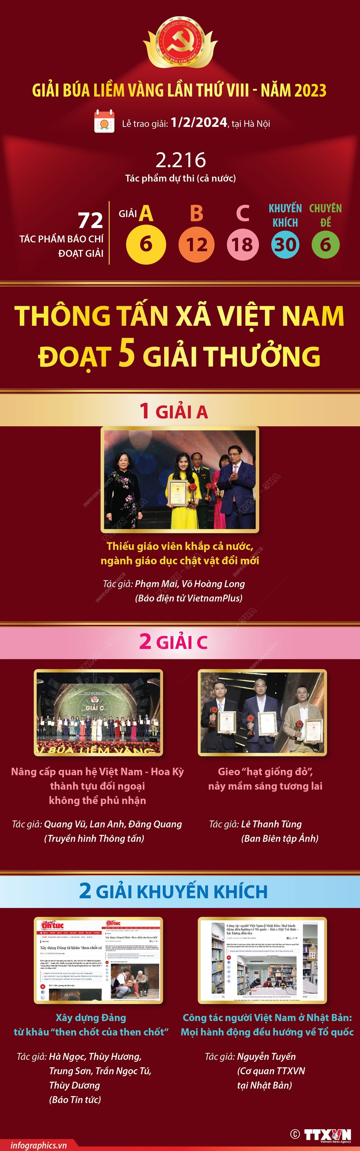 info_bua liem vang.jpeg