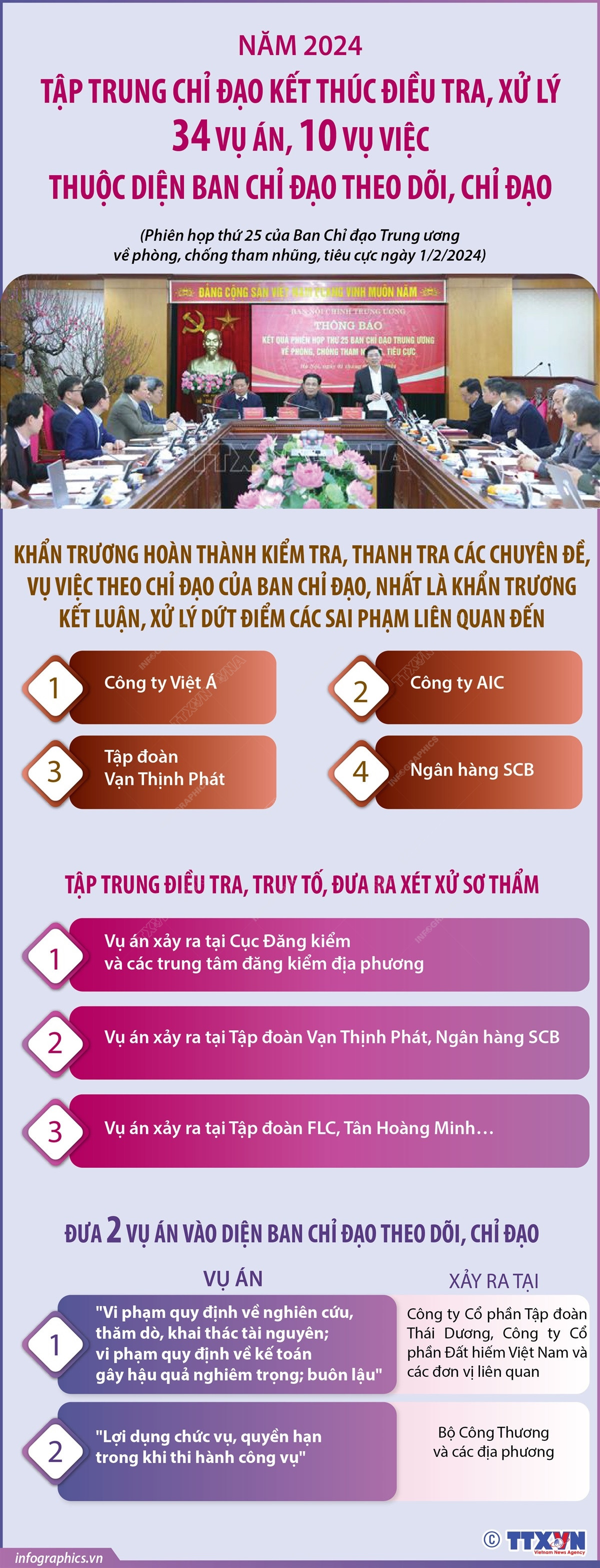 info_chong tham nhung.jpeg