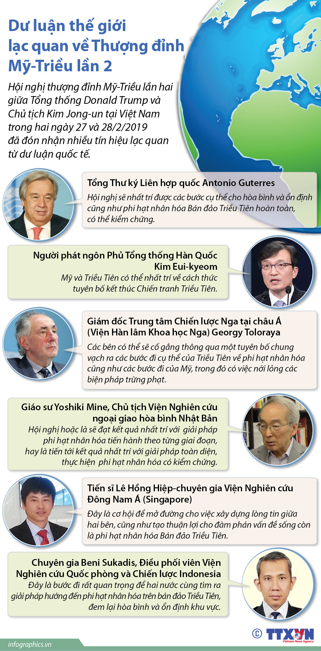 Dư luận thế giới lạc quan về Thượng đỉnh Mỹ-Triều lần 2 ảnh 1