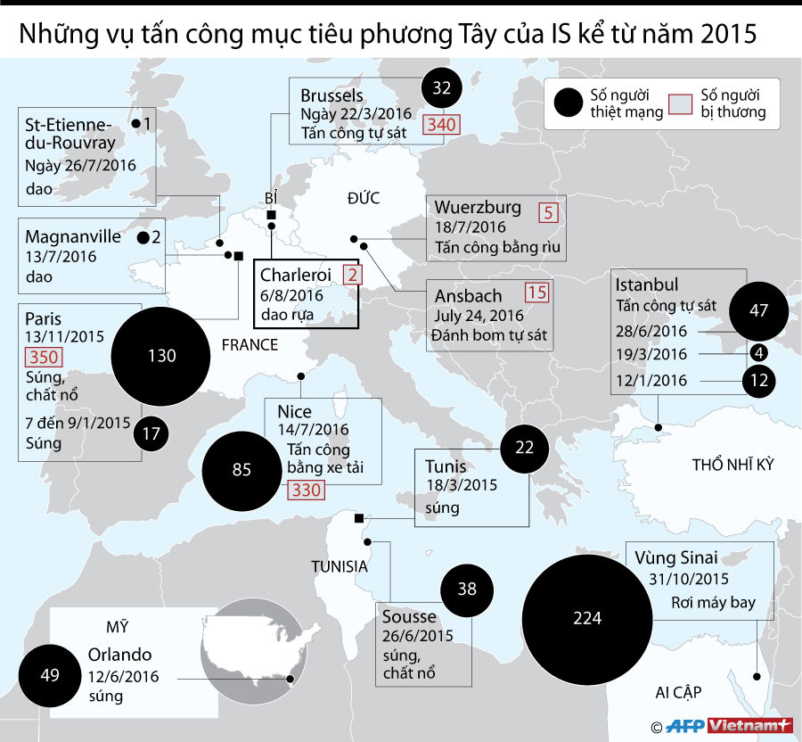 [Infographics] Những vụ tấn công mục tiêu phương Tây của IS từ 2015 ảnh 1