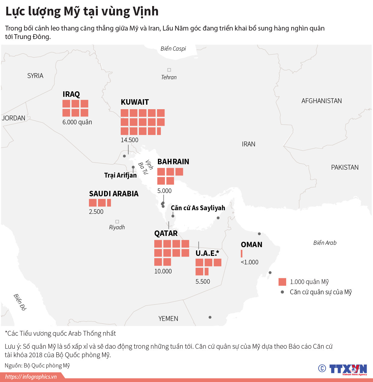 Lực lượng Mỹ tại vùng Vịnh được phân bổ như thế nào? ảnh 1