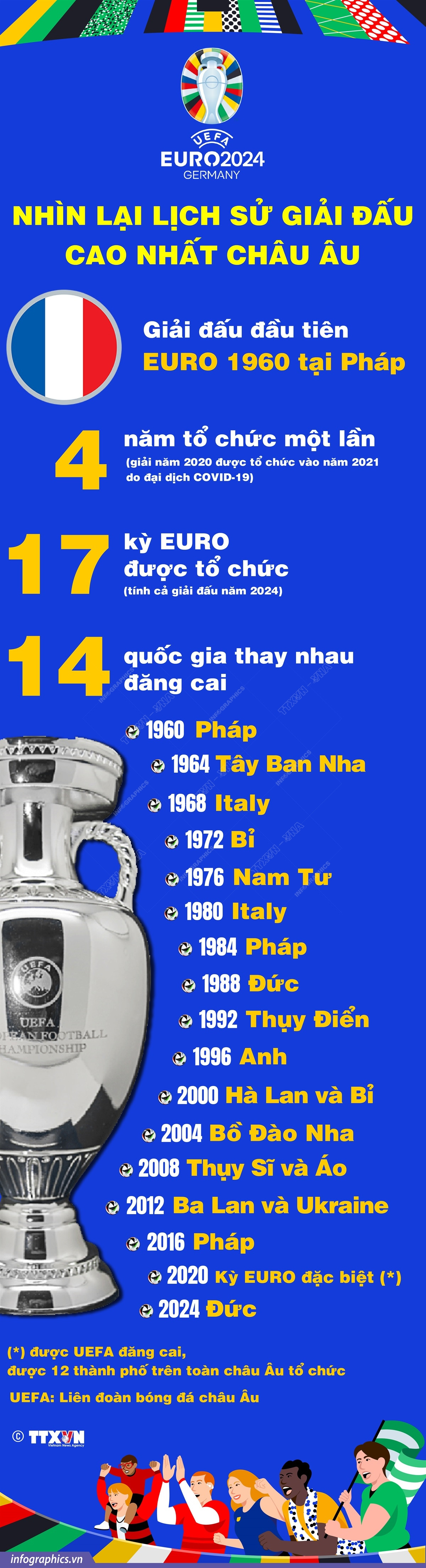 euro_2024_nhin_lai_lich_su_giai_dau_cao_nhat_chau_au.jpg