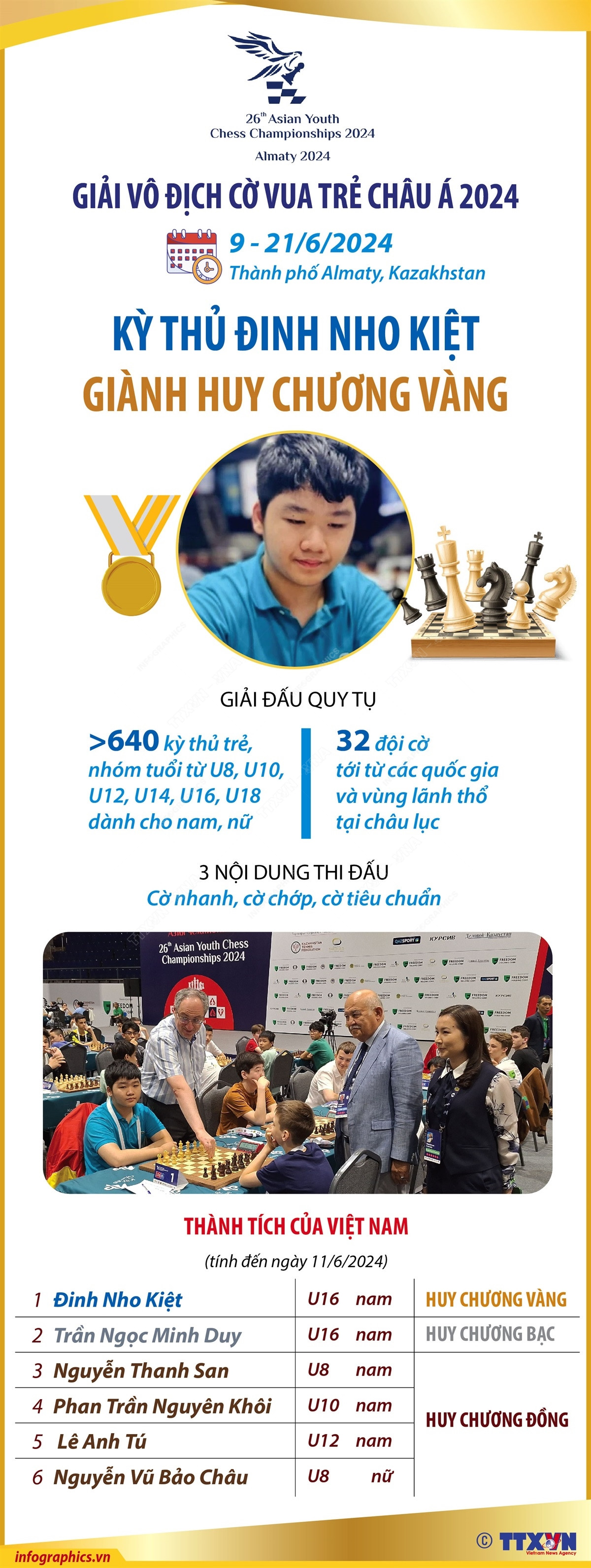ttxvn_ky_thu_dinh_nho_kiet_gianh_huy_chuong_vang.jpg