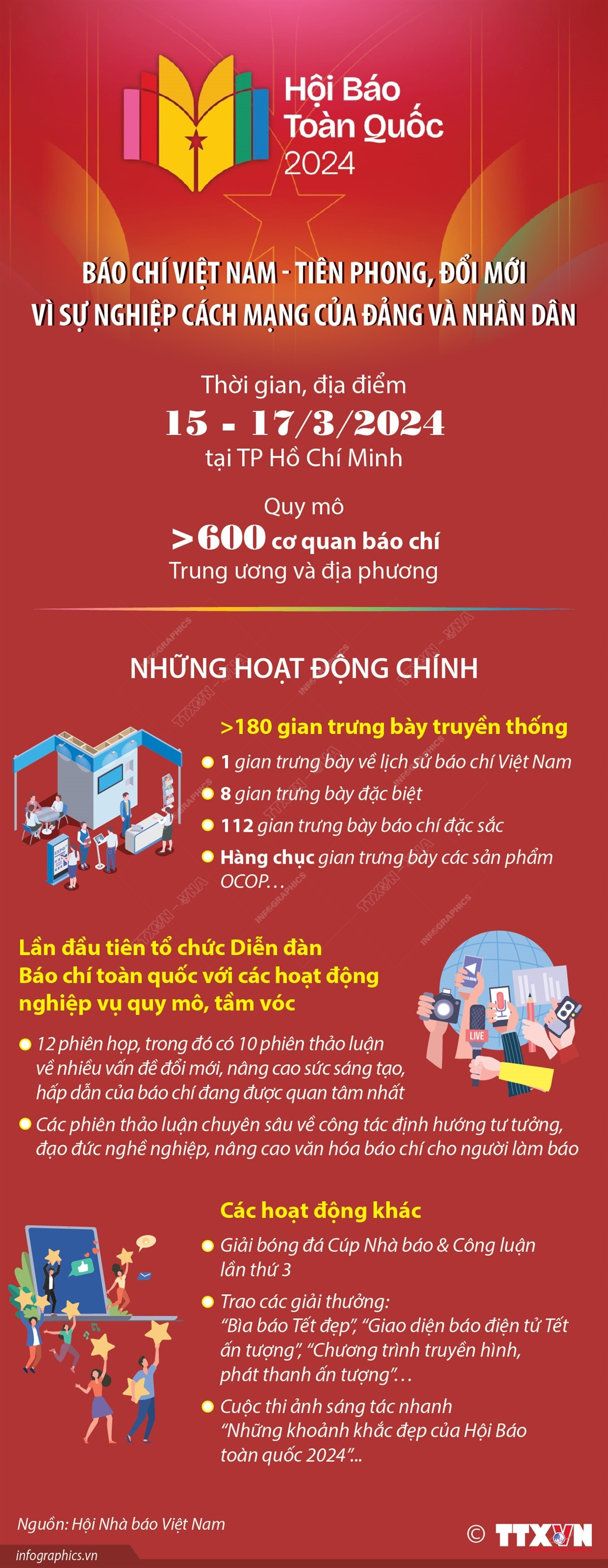 info_hoi bao toan quoc.jpg
