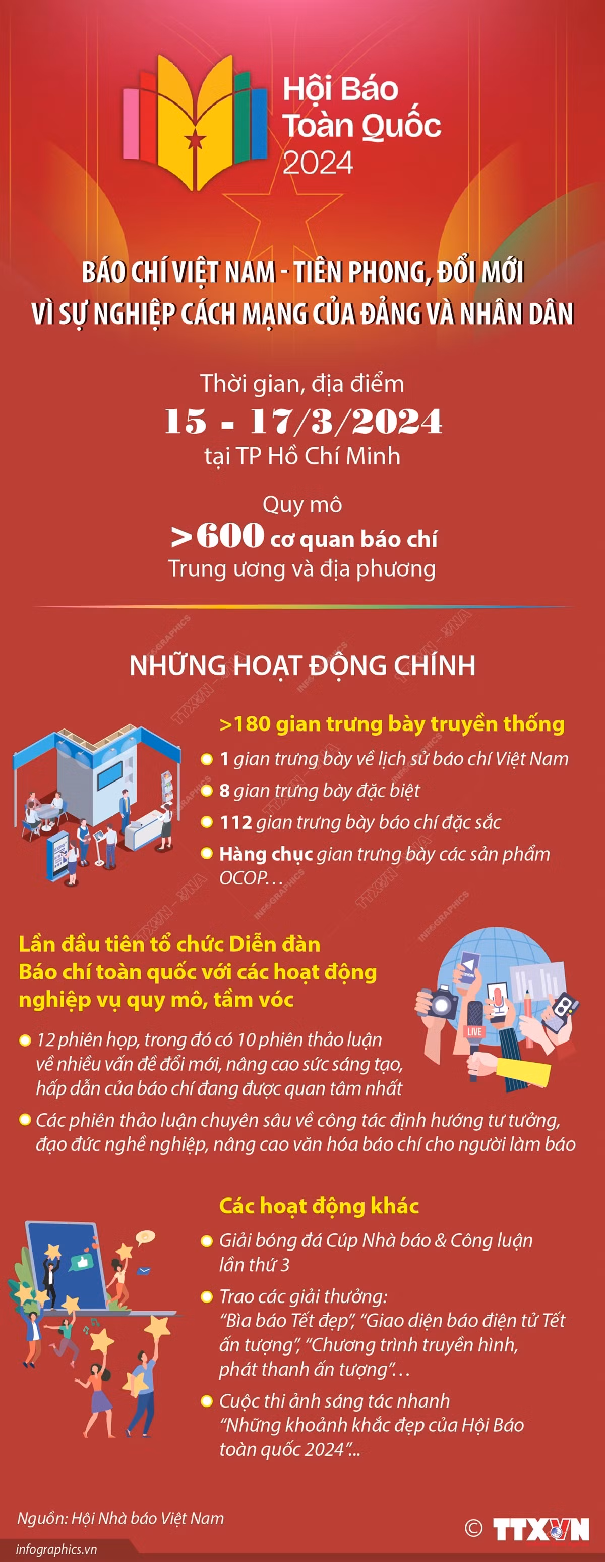 info_hoi bao toan quoc.jpg