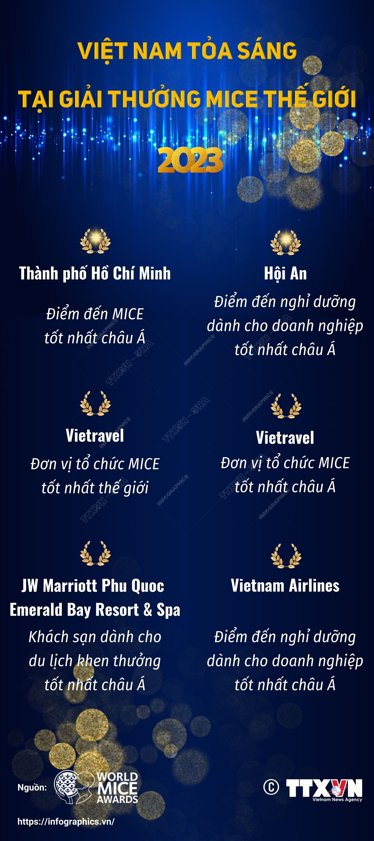 info_viet nam mice.jpg