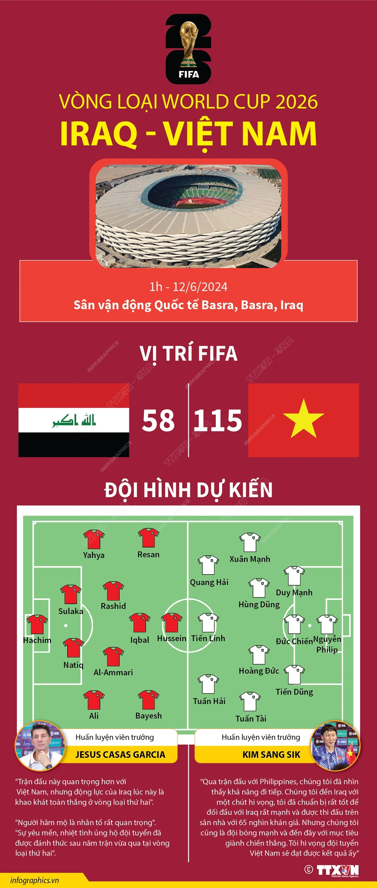 vna_potal_vong_loai_world_cup_2026_thong_tin_truoc_tran_dau_giua_doi_tuyen_viet_nam_va_iraq_7423949.jpg