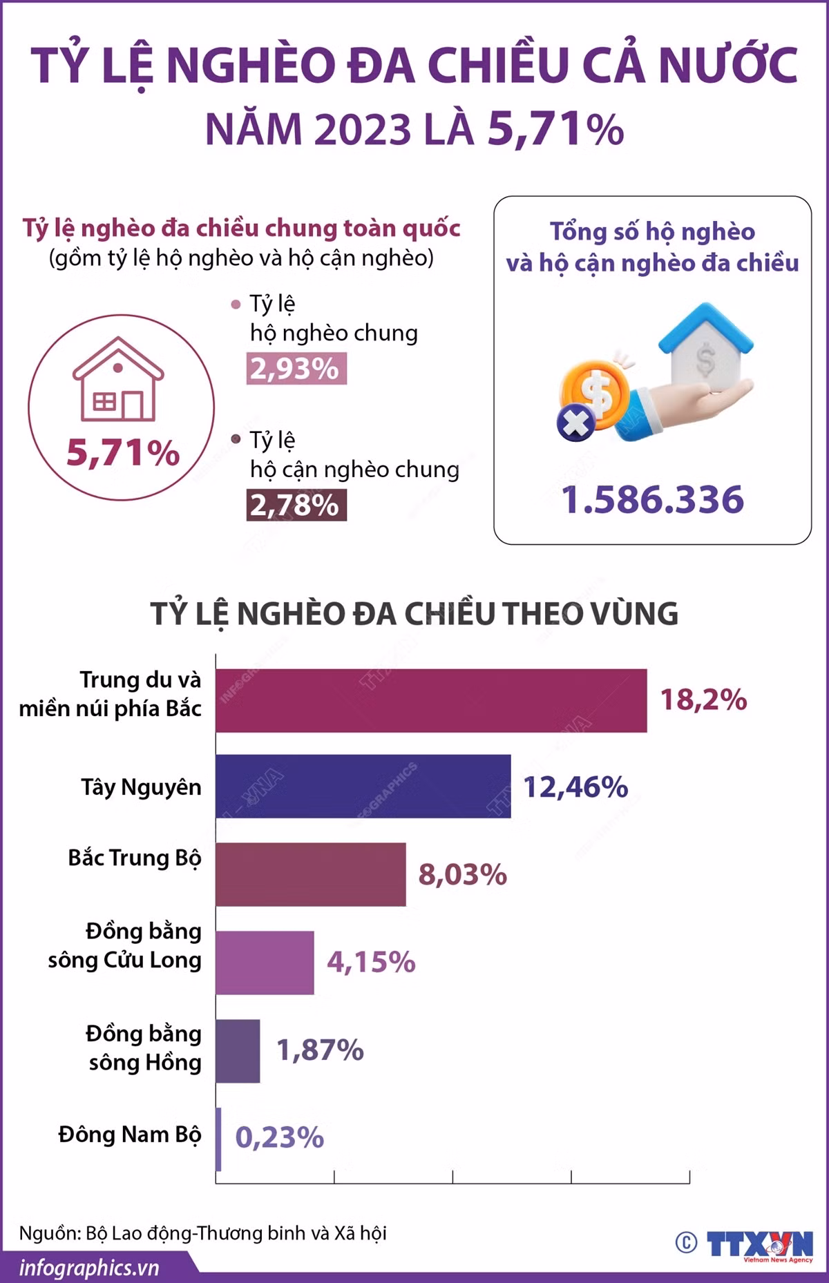 1802ngheo1.jpg