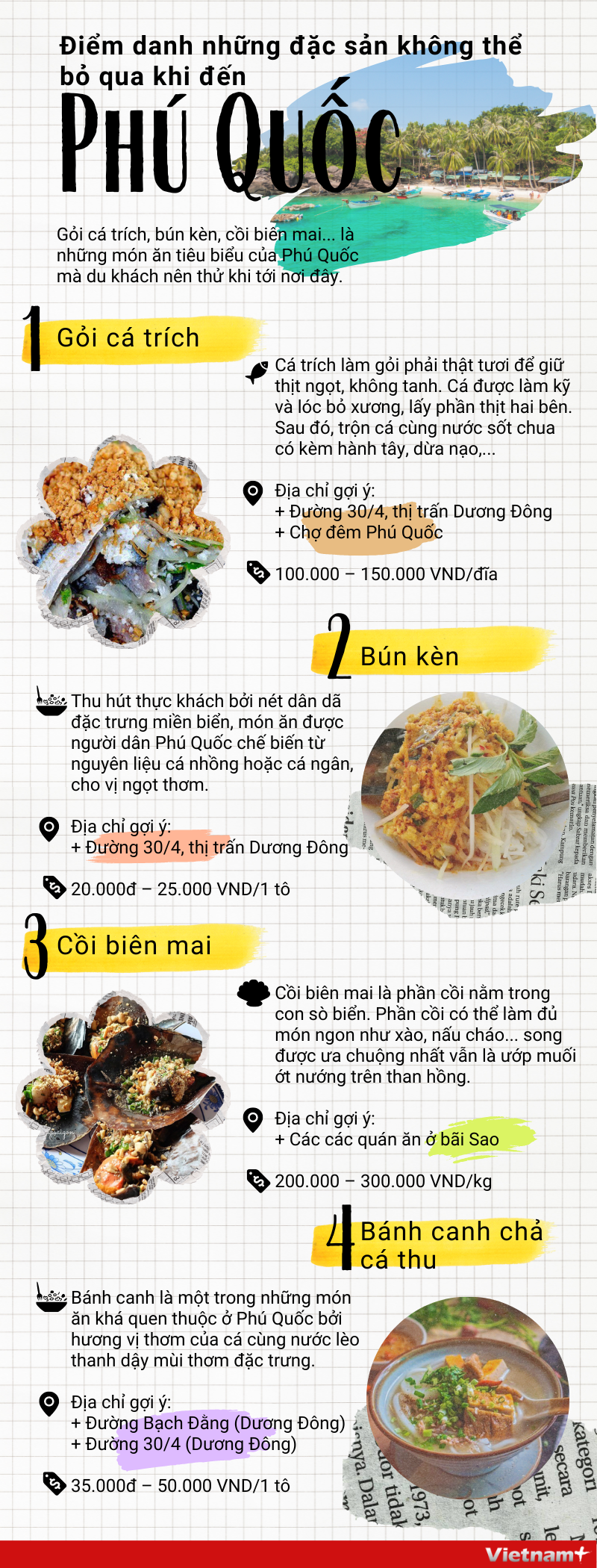 Điểm danh những đặc sản không thể bỏ qua khi đến Phú Quốc ảnh 1