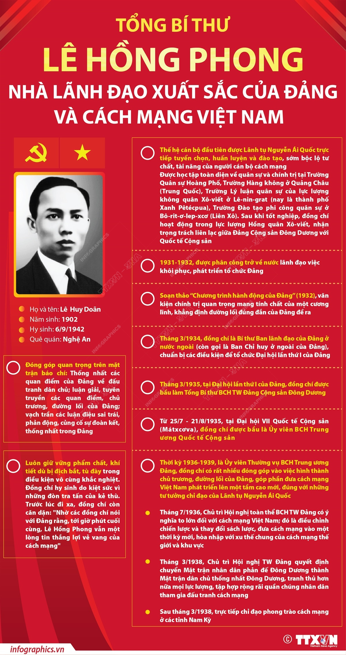 [Infographics] Tổng Bí thư Lê Hồng Phong: Nhà lãnh đạo xuất sắc ảnh 1