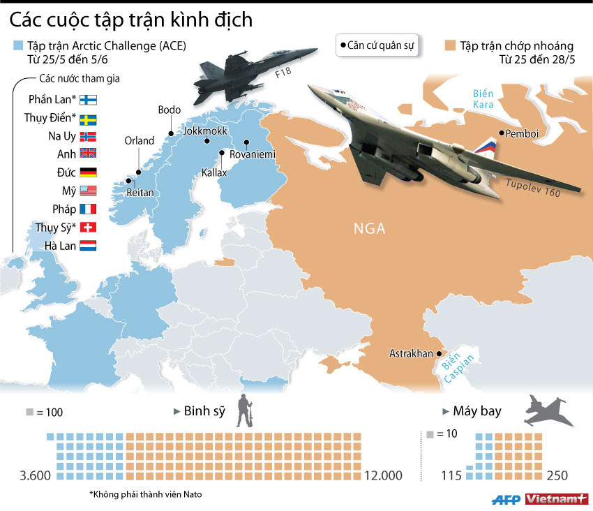 [Infographics] Các cuộc tập trận kình địch giữa Nga và NATO ảnh 1