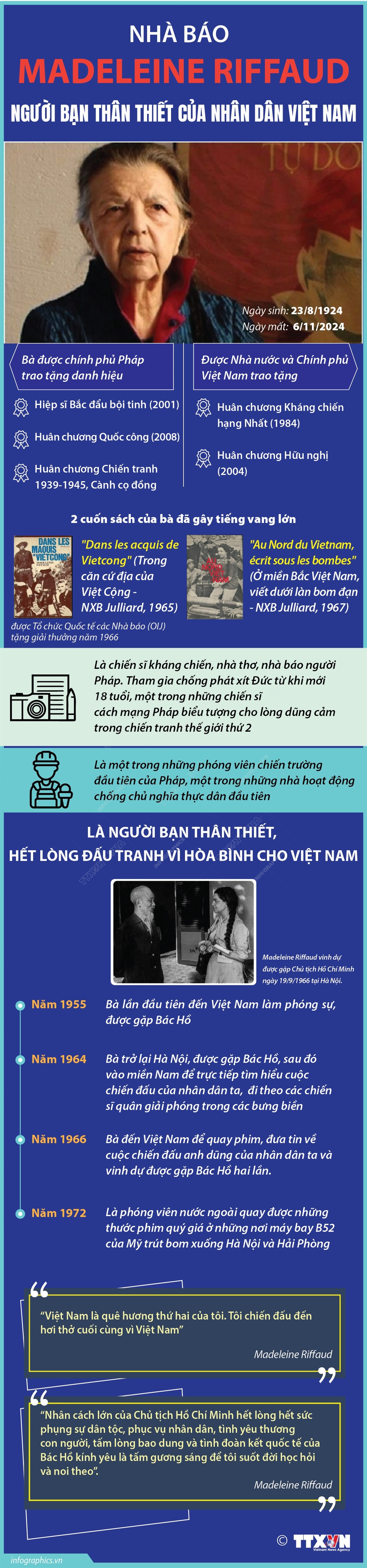 vna_potal_nha_bao_madeleine_riffaud_nguoi_ban_than_thiet_cua_nhan_dan_viet_nam_062449192.jpg