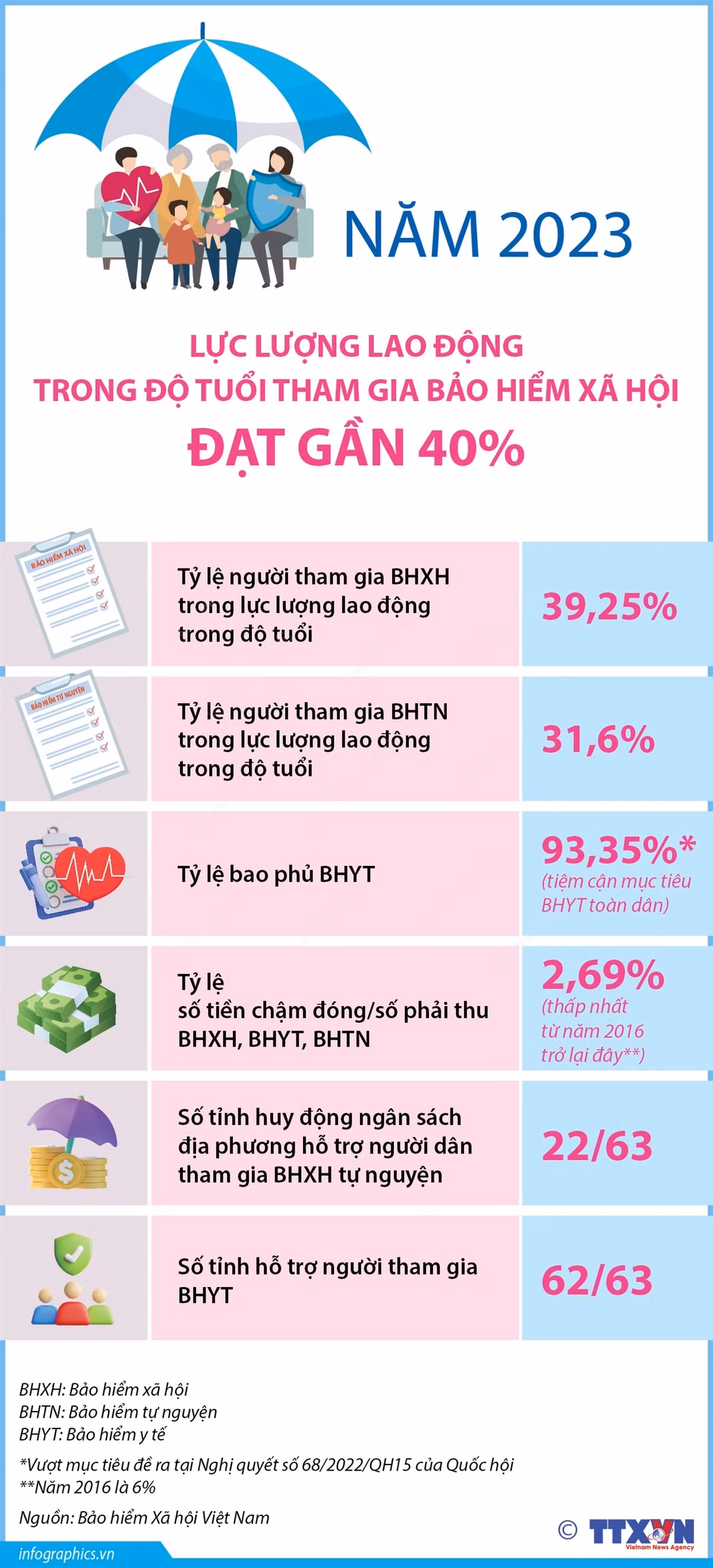 2402baohiem1.jpg