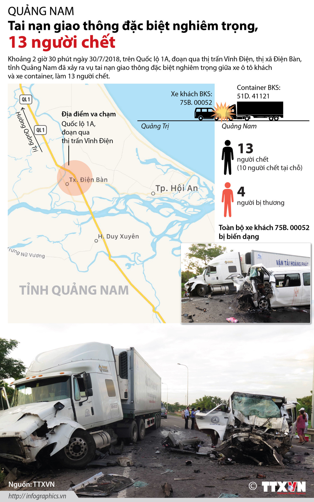 Toàn cảnh vụ tai nạn giao thông đặc biệt nghiêm trọng tại Quảng Nam ảnh 1