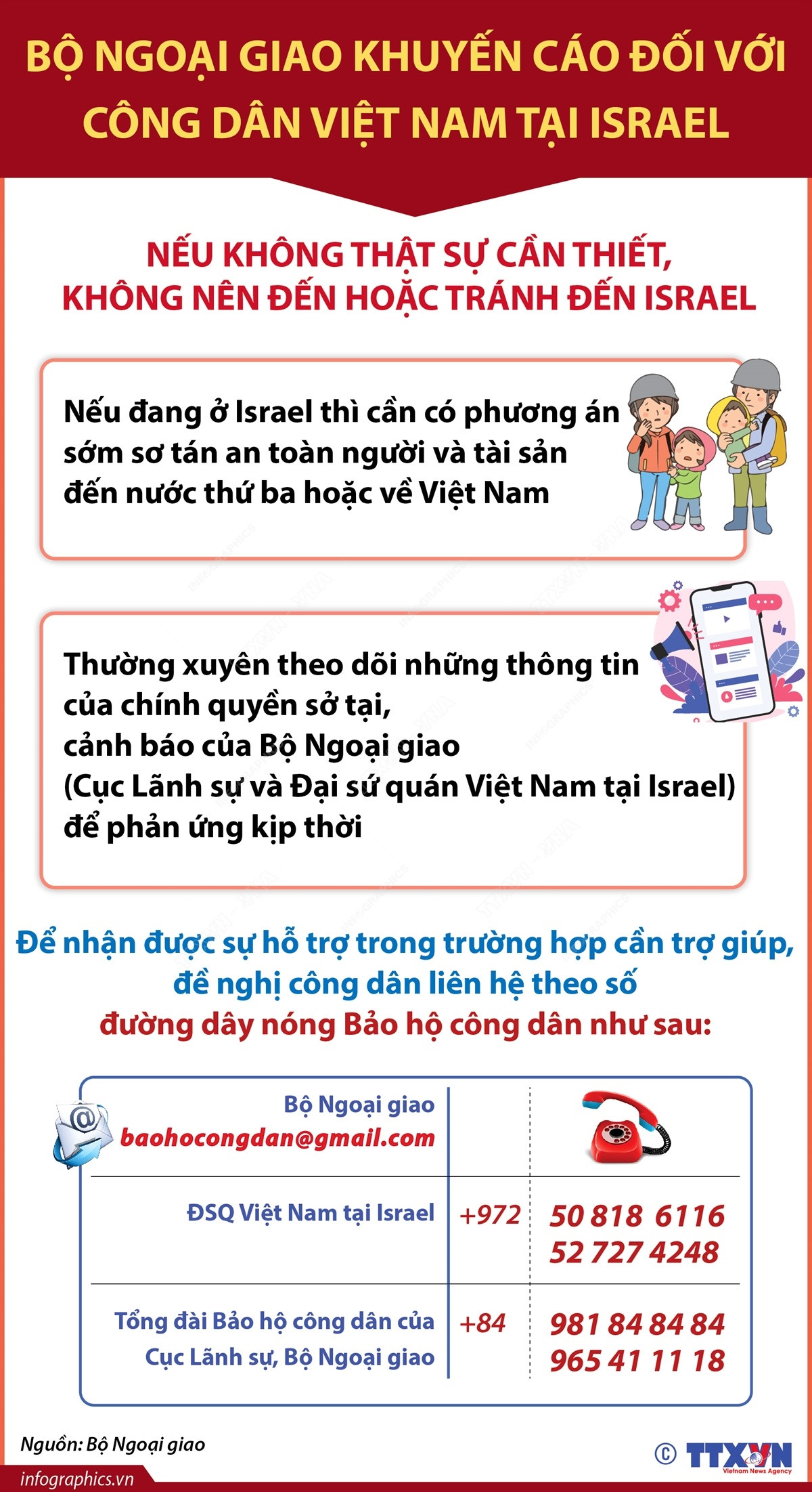 [Infographics] Khuyến cáo đối với công dân Việt Nam tại Israel ảnh 1