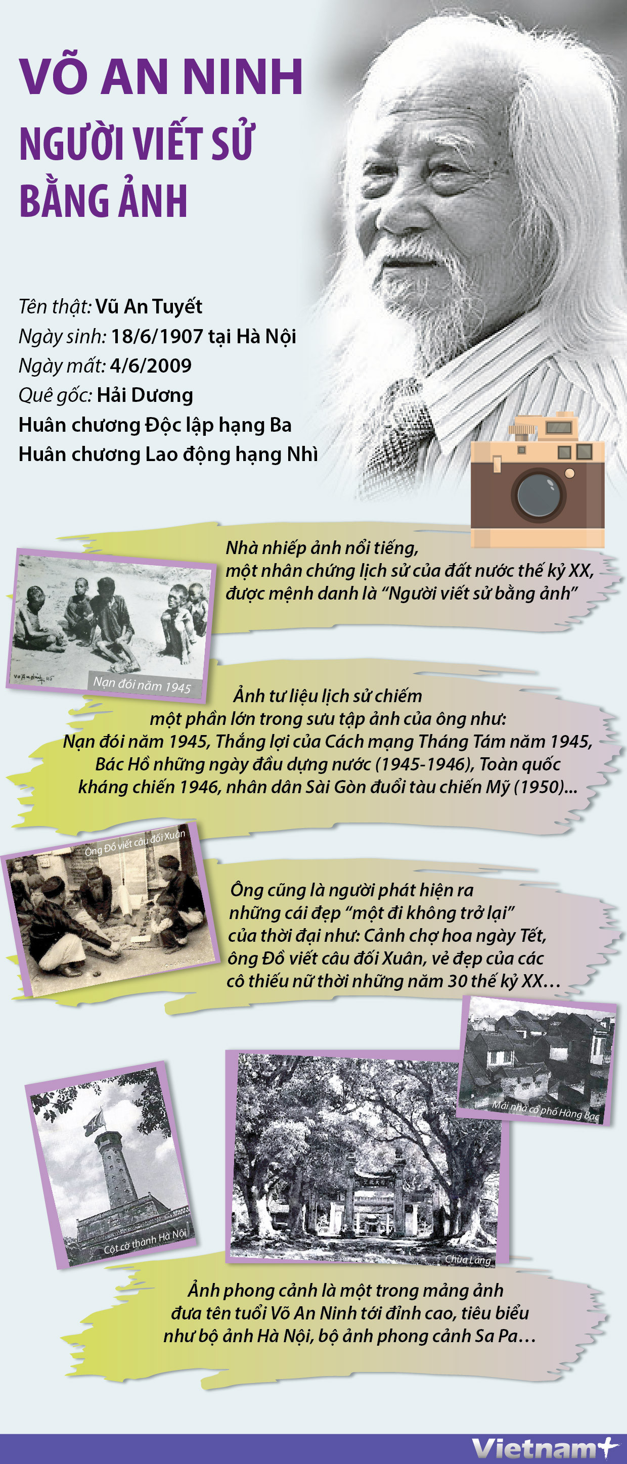 [Infographics] Nhiếp ảnh gia Võ An Ninh - người viết sử bằng ảnh ảnh 1