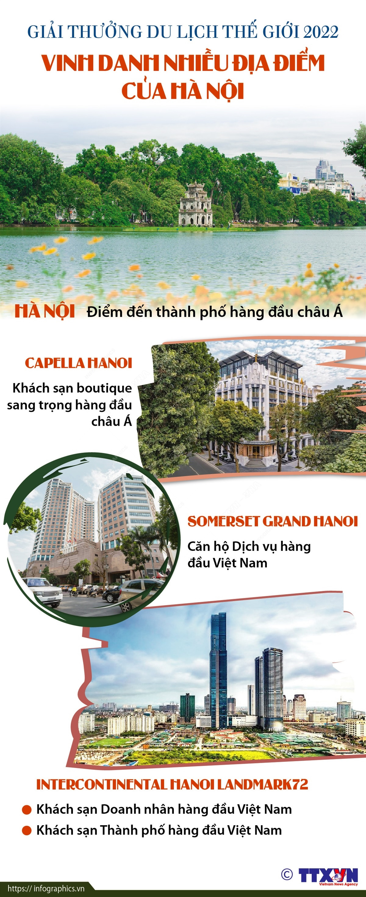 Giải thưởng Du lịch thế giới 2022 vinh danh nhiều địa điểm của Hà Nội ảnh 1