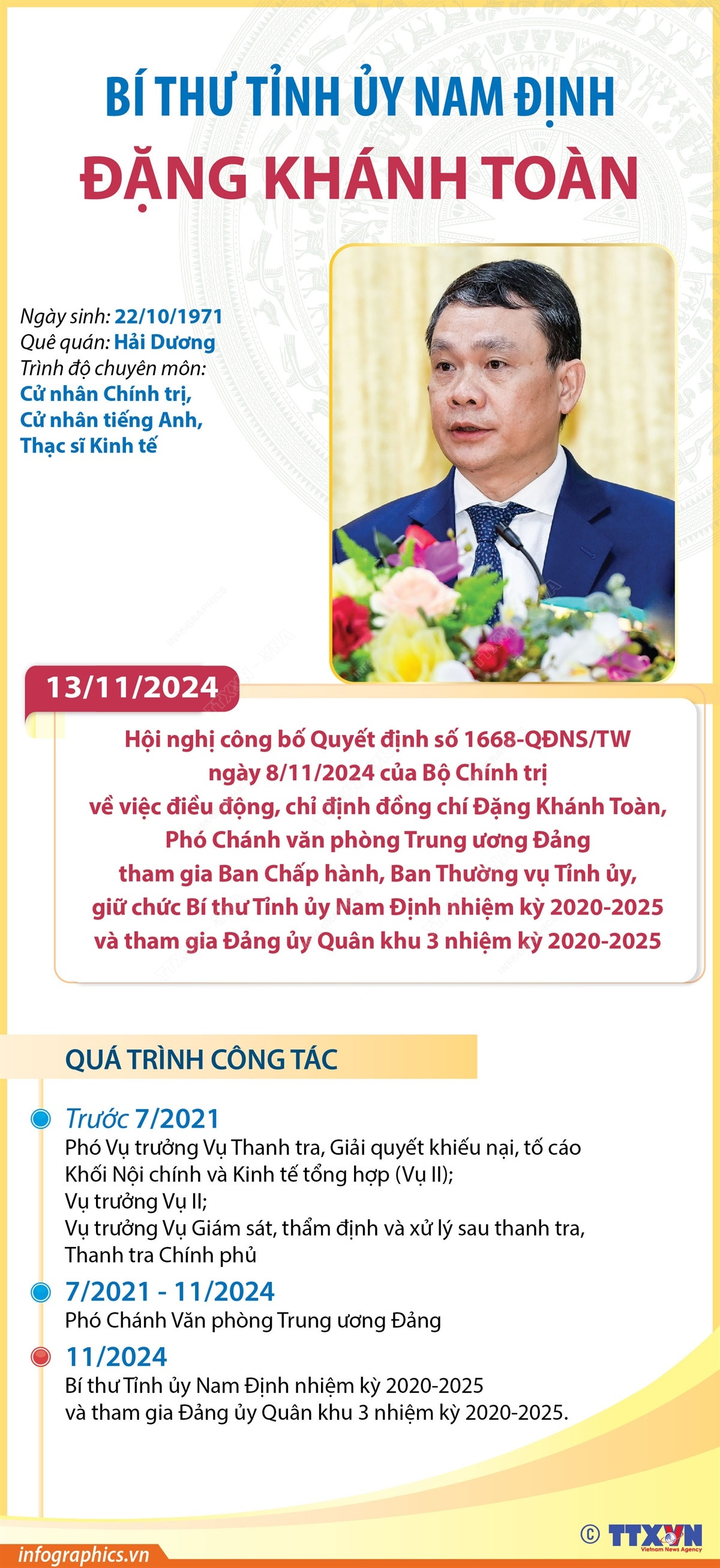 vna_potal_bi_thu_tinh_uy_nam_dinh_dang_khanh_toan_7702444.jpeg