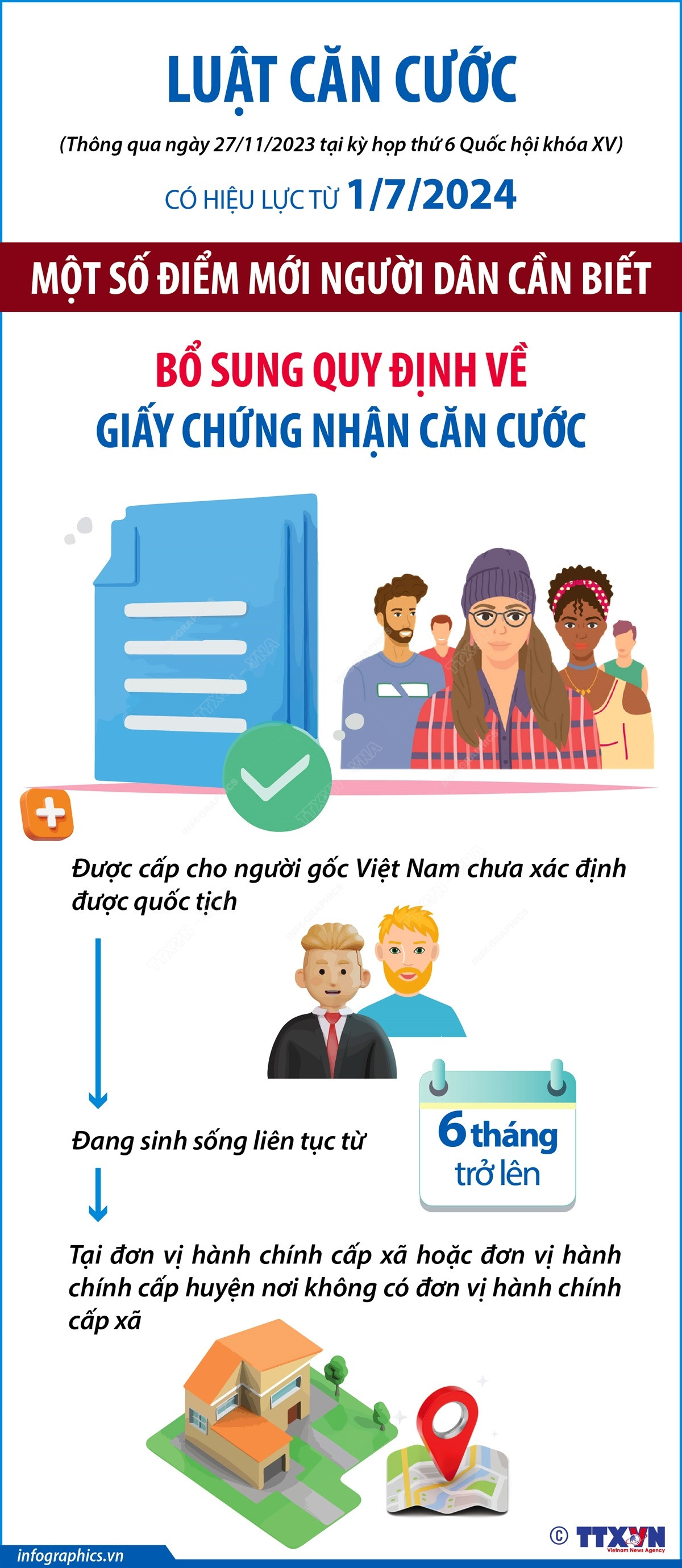 info_the can cuoc 2.jpg