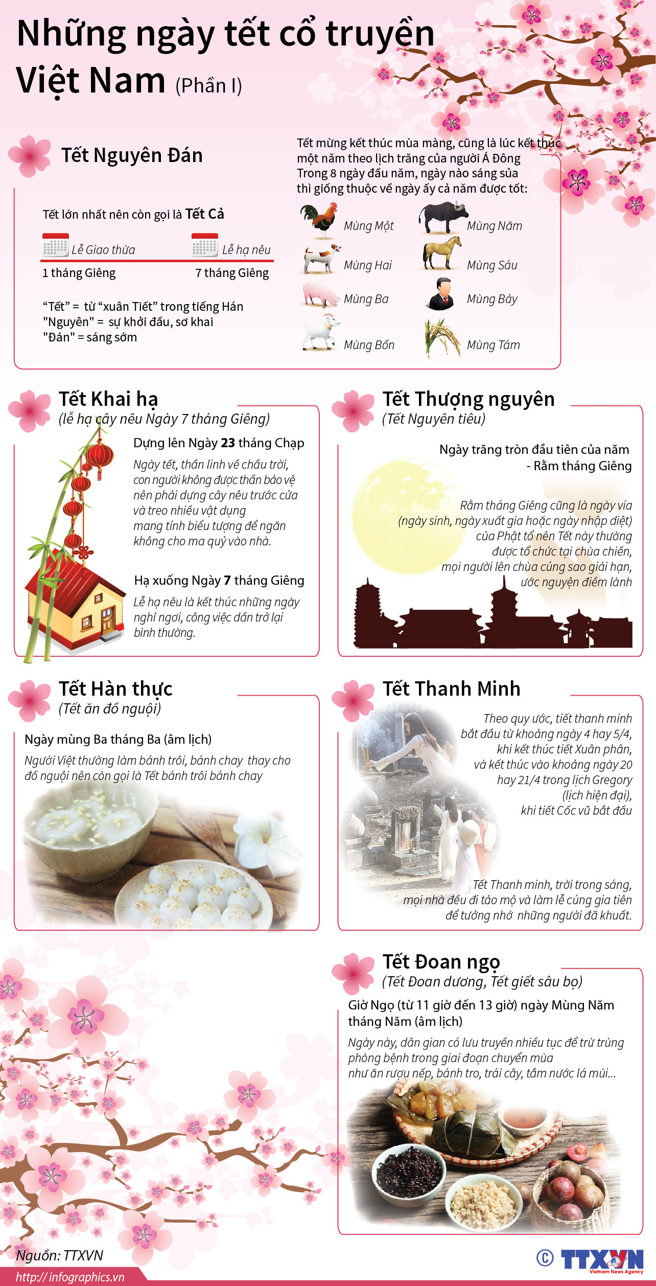 [Infographics] Những ngày Tết cổ truyền của Việt Nam ảnh 1