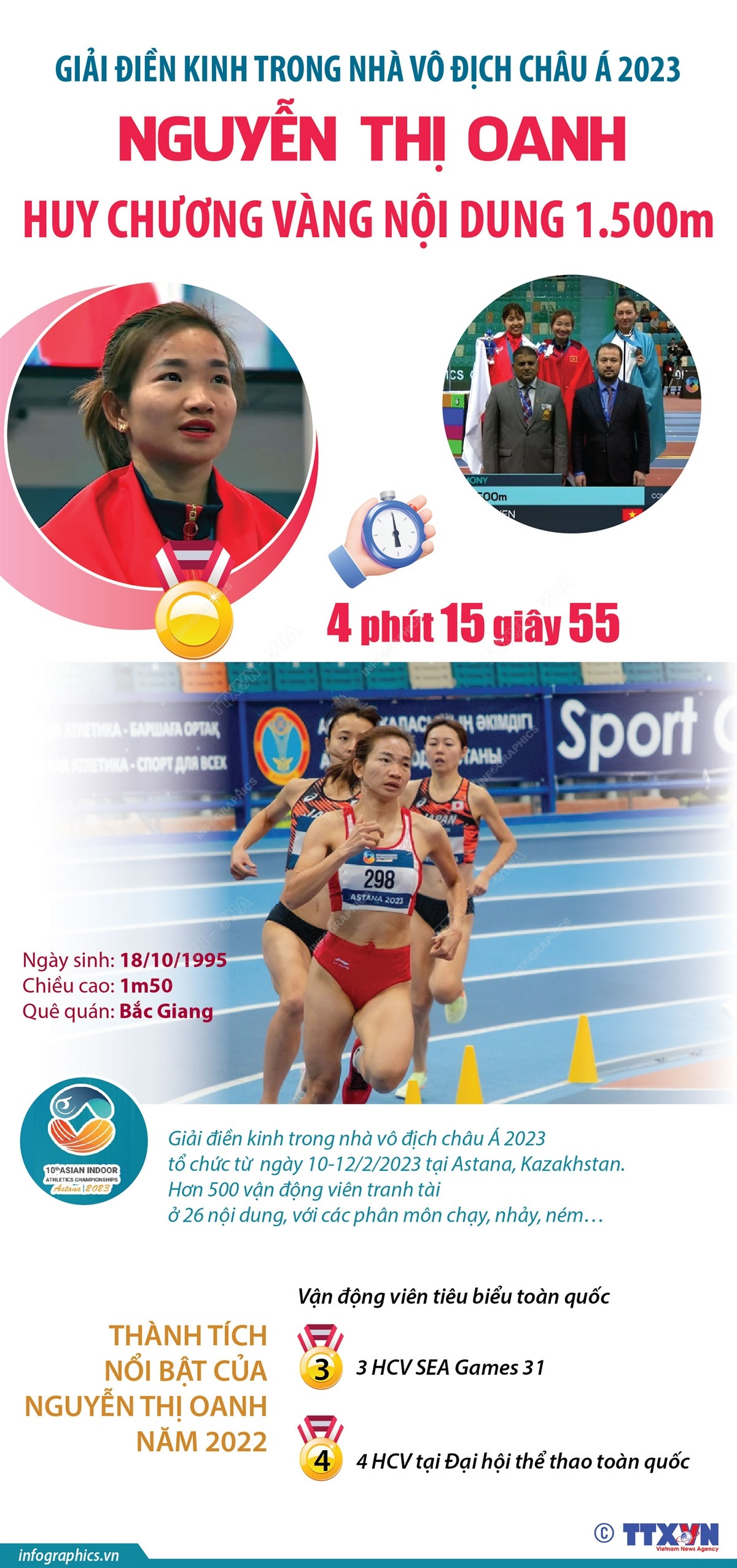 Chân dung nhà vô địch 1.500m điền kinh trong nhà châu Á ảnh 1