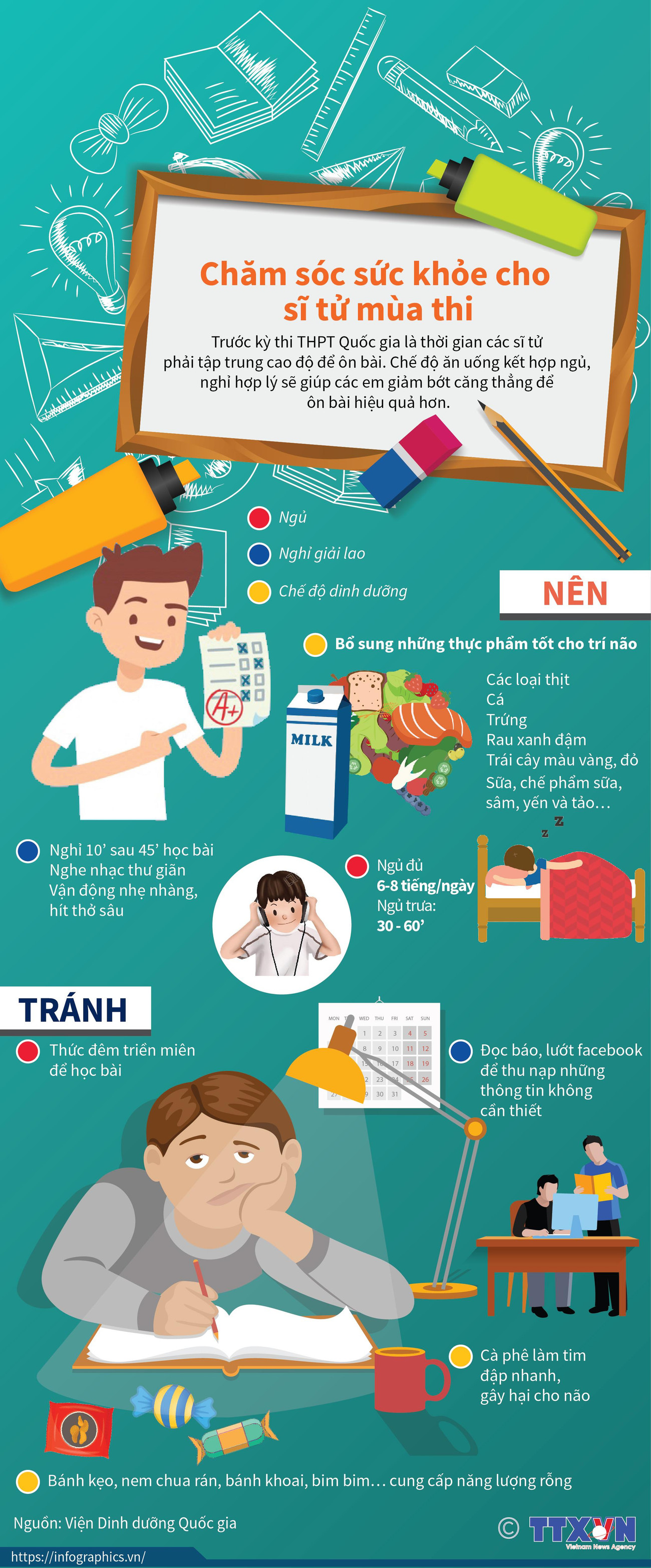 [Infographics] Chăm sóc sức khỏe cho sỹ tử mùa thi ảnh 1