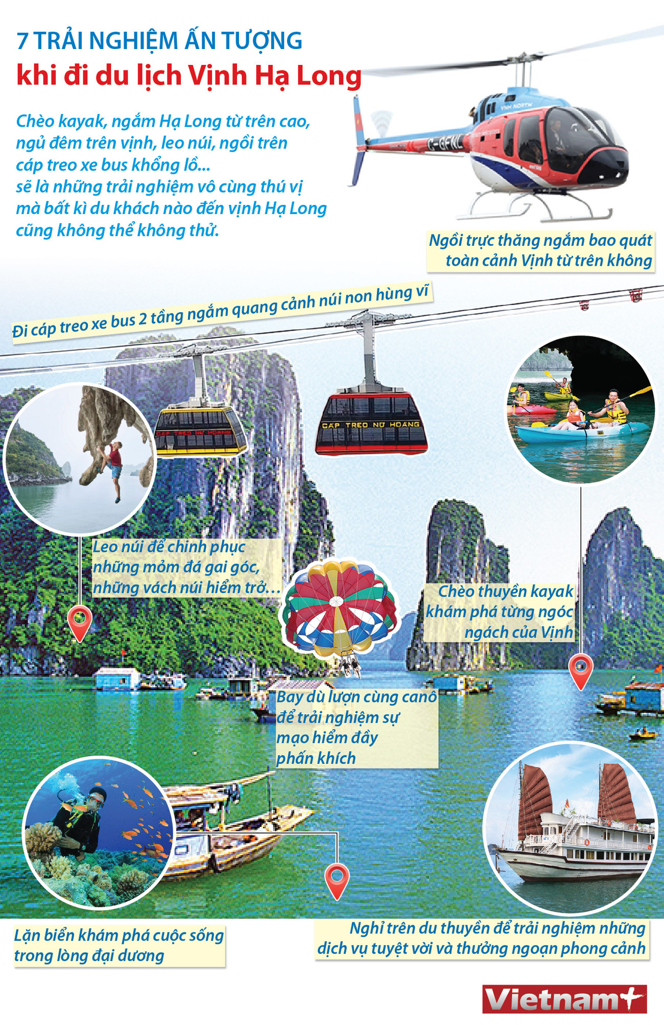 [Infographics] 7 trải nghiệm ấn tượng khi đi du lịch Vịnh Hạ Long ảnh 1