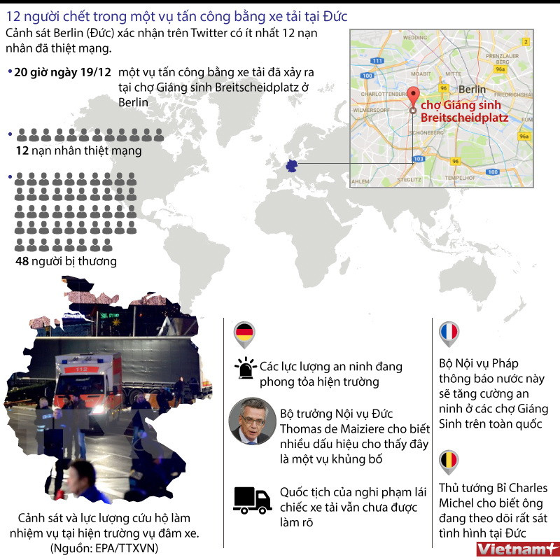 [Infographics] Cảnh sát Đức xác nhận số người chết trong vụ đâm xe tải ảnh 1