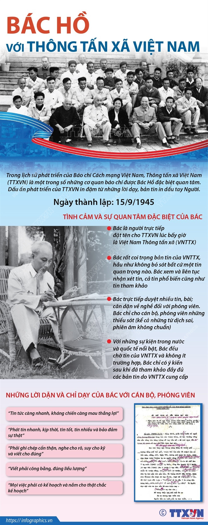 [Infographics] Chủ tịch Hồ Chí Minh với Thông tấn xã Việt Nam ảnh 1
