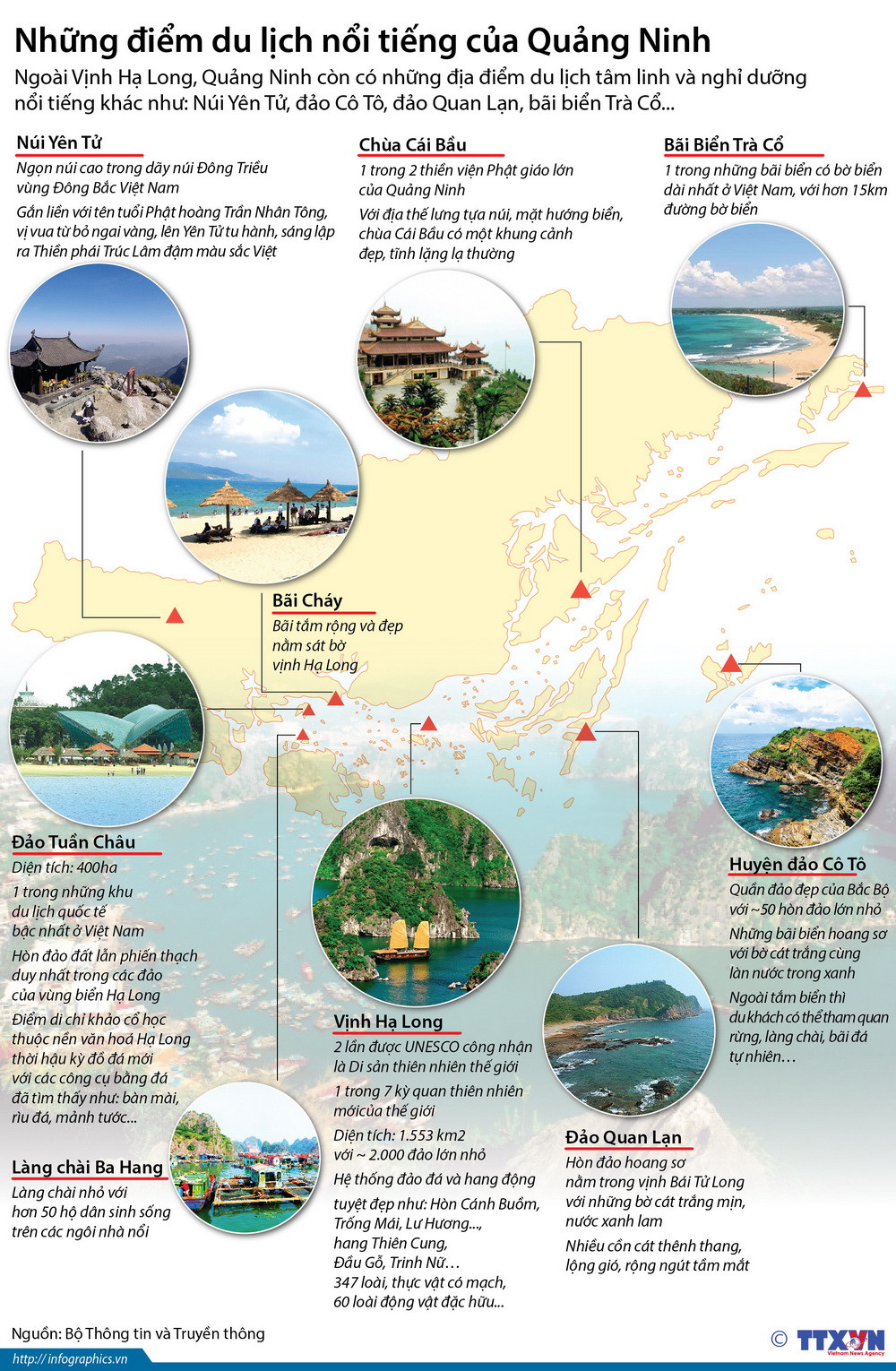 [Infographics] Những điểm du lịch nổi tiếng của Quảng Ninh ảnh 1